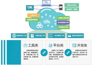 2018中國國際軟博會落幕 信息技術(shù)咨詢服務中的黑科技亮點盤點